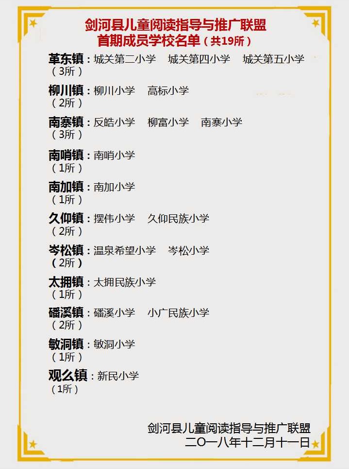 剑河县阅读联盟成员学校名单.jpg